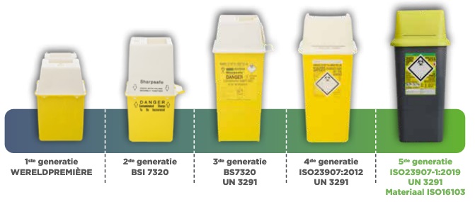sharpsafe 5 liter